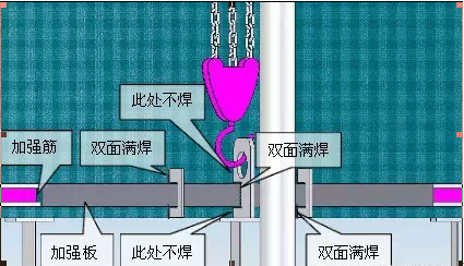 群吊電動(dòng)葫蘆