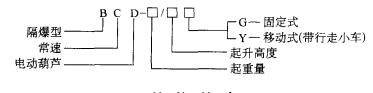 防爆電動(dòng)葫蘆型號(hào)含義