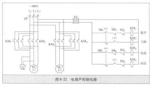 電動葫蘆的電路控制圖